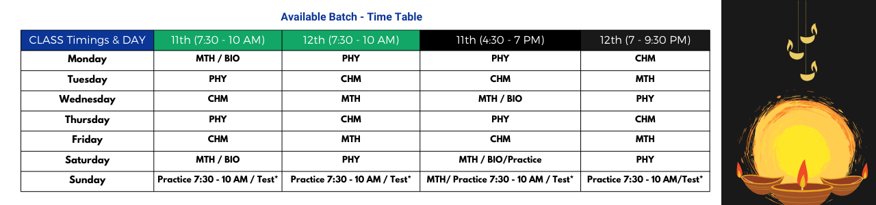 IIT JEE Main 2024 - 25 Batch Time Table
